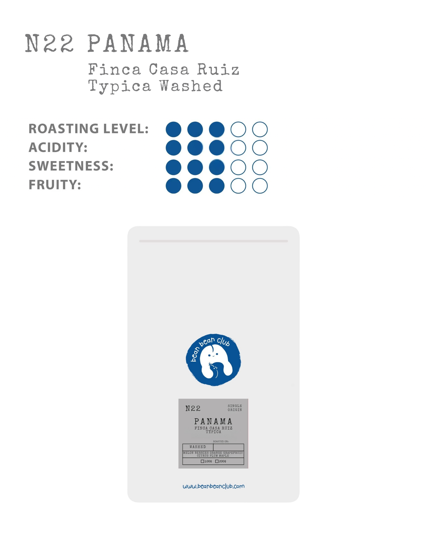 N22 - 巴拿馬 卡薩路易斯莊園 鐵皮卡 水洗