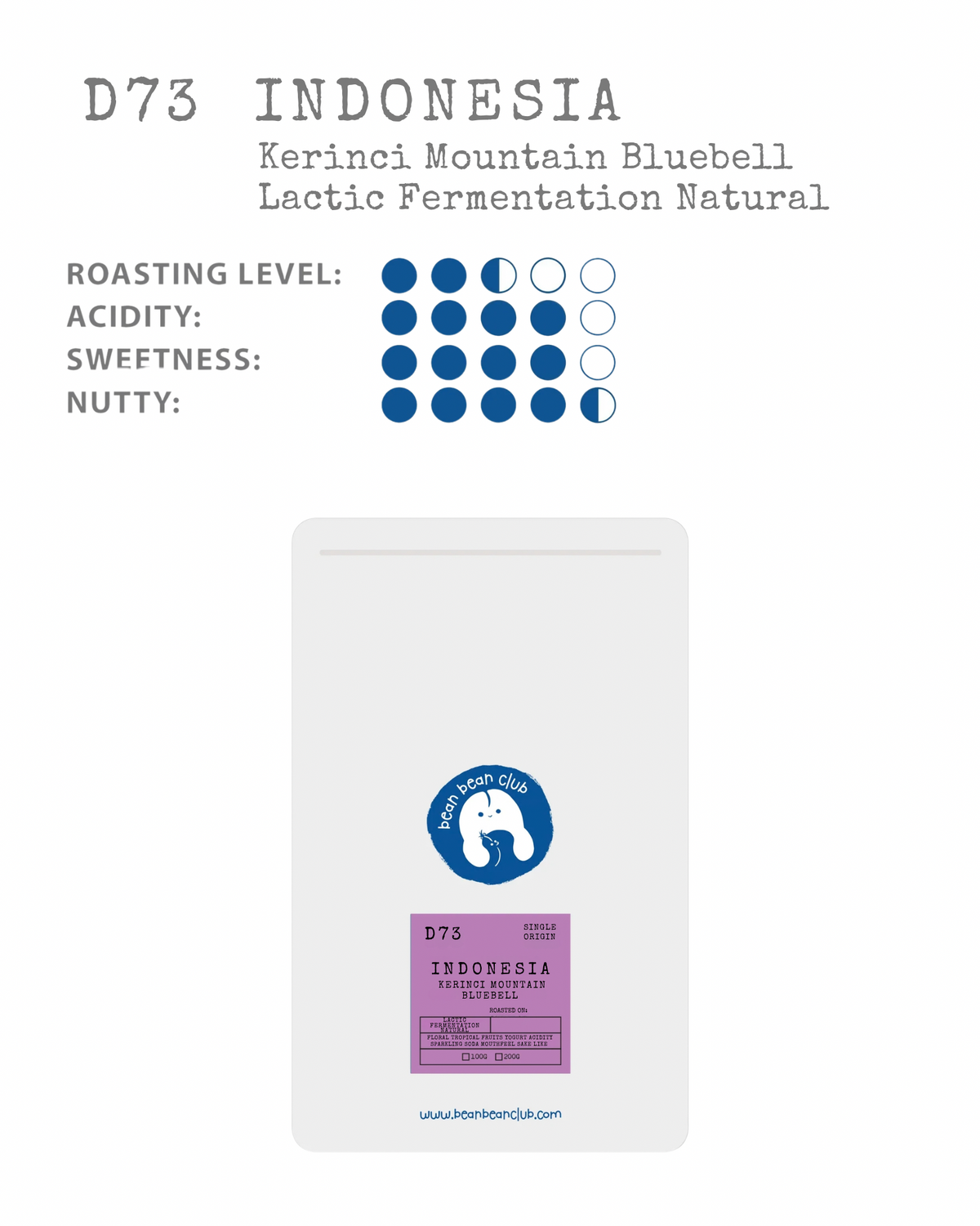D73 - Kerinci Mountain Bluebell Lactic Fermentation Natural