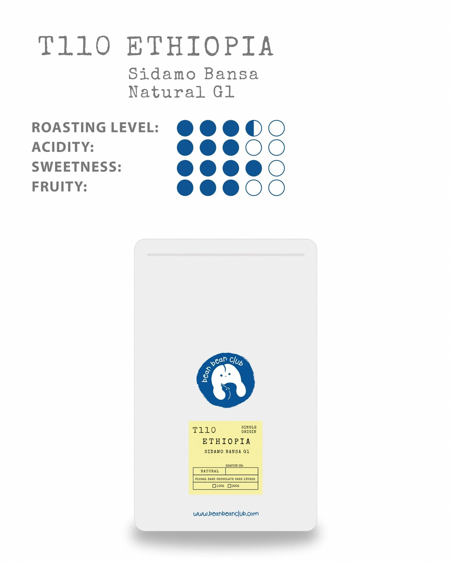 T110 - 埃塞俄比亞 西達摩 班莎 日曬G1