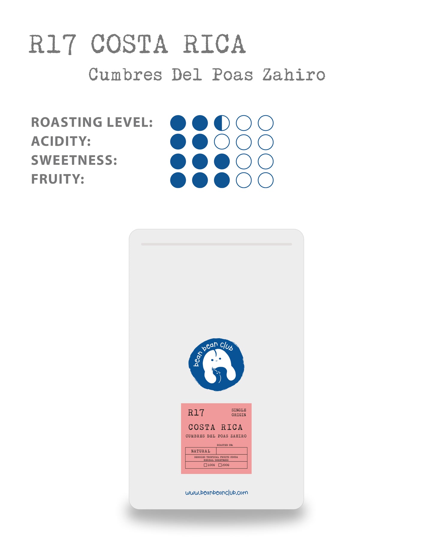 R17 - 哥斯達黎加 火鳳凰莊園 藍寶石 日曬