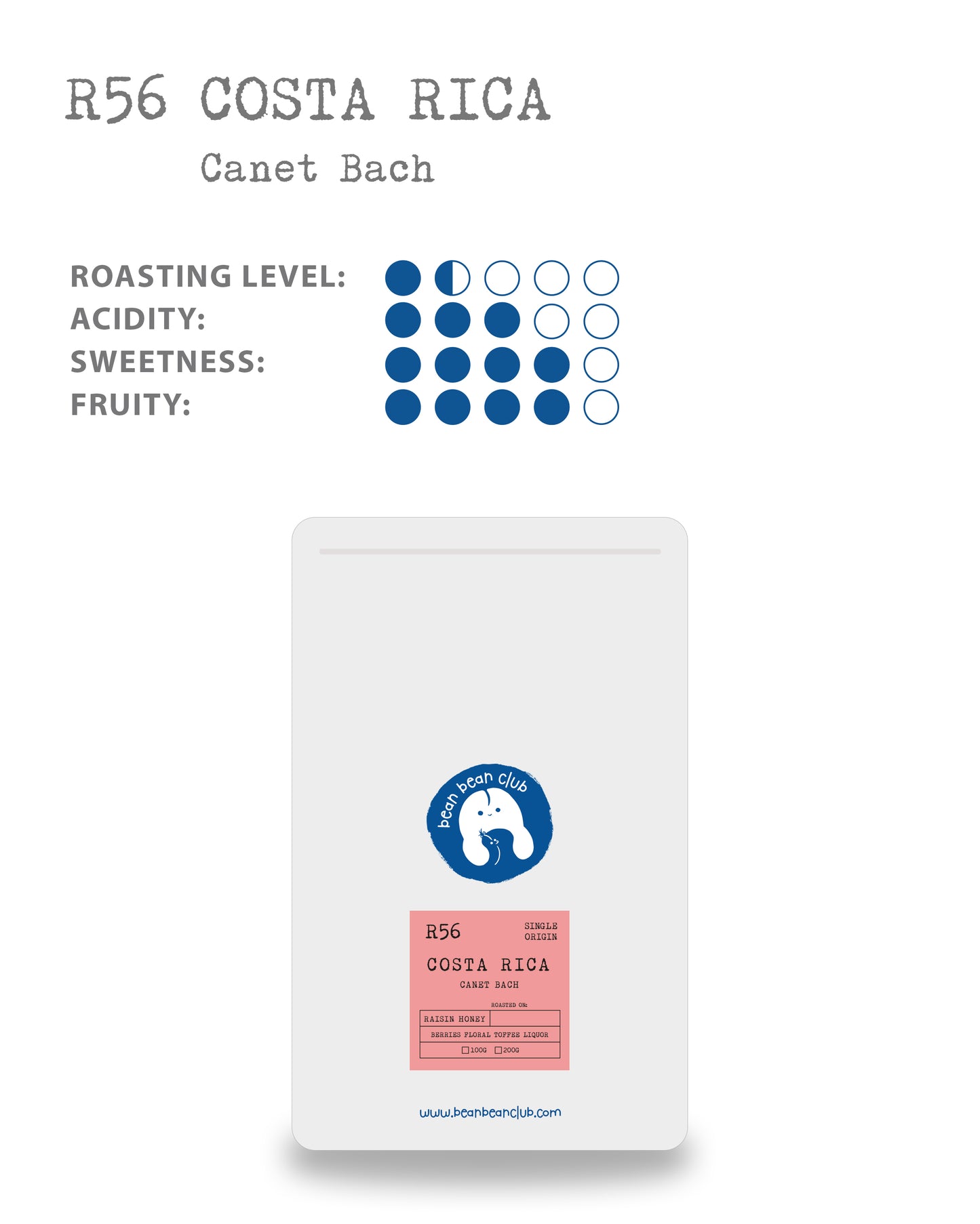 R56 - 哥斯達黎加 卡內特莊園 音樂家系列 巴哈 葡萄乾蜜處理