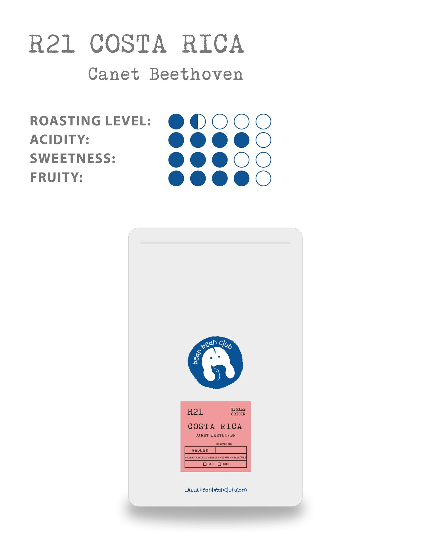 R21 - 哥斯達黎加 卡內特莊園 音樂家系列 貝多芬 水洗