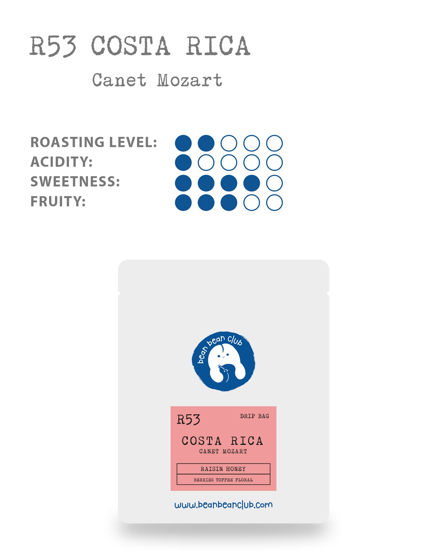 R53 - 哥斯達黎加 卡內特莊園 莫札特 葡萄乾蜜處理 (掛耳包)