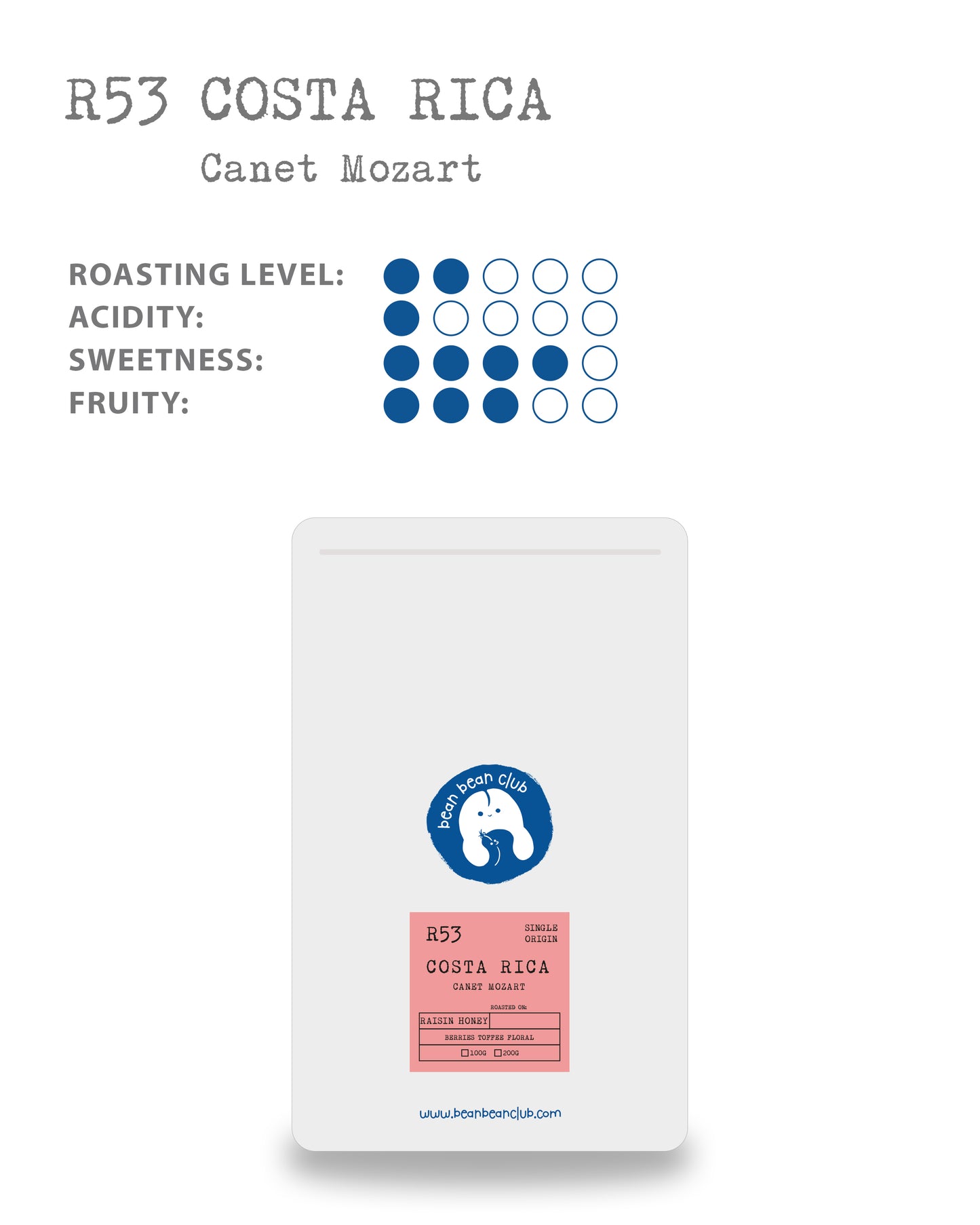 R53 - 哥斯達黎加 卡內特莊園 莫札特 葡萄乾蜜處理