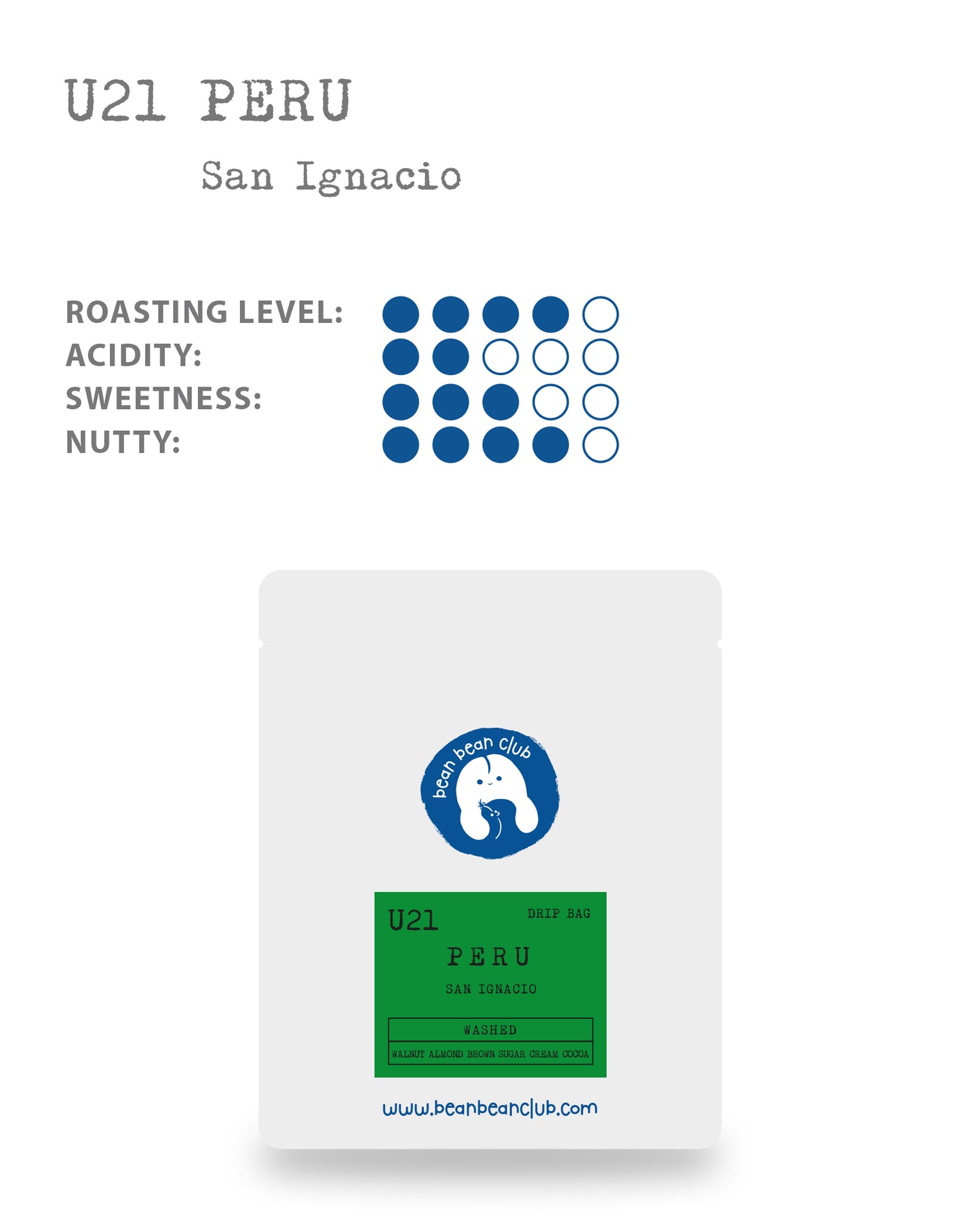 U21 - 秘魯 聖伊格納西歐產區 水洗 (掛耳包)