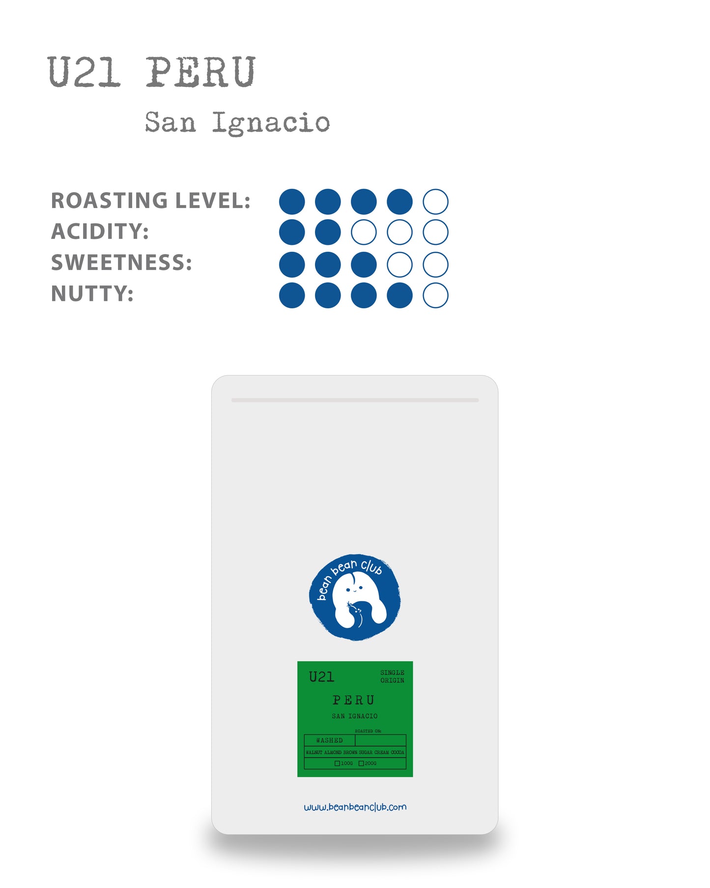 U21 - 秘魯 聖伊格納西歐產區 水洗