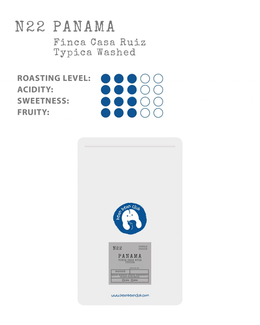 N22 - 巴拿馬 卡薩路易斯莊園 鐵皮卡 水洗