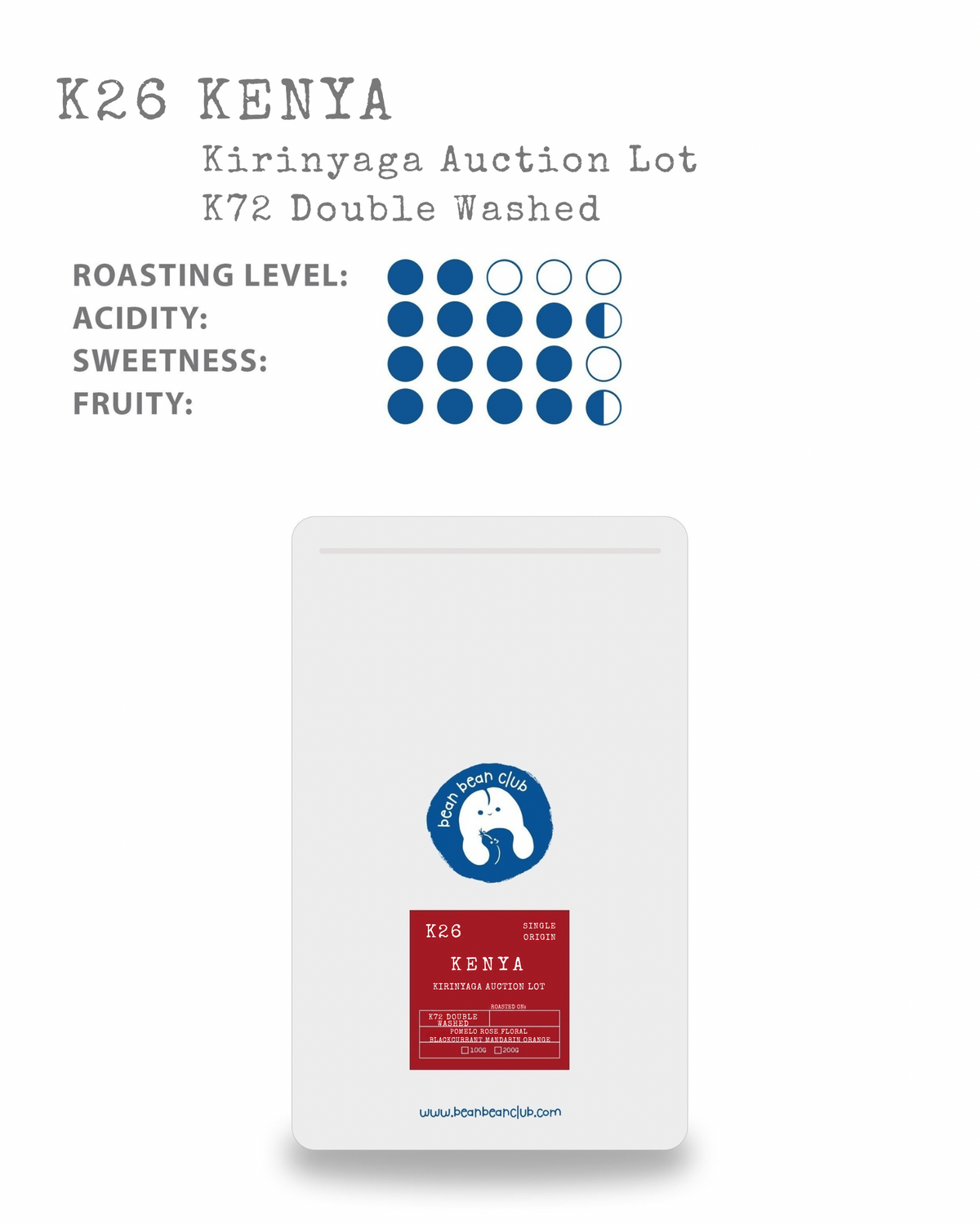 K26 - Kenya Kirinyaga Auction Lot K72 Double Washed Lot 6185