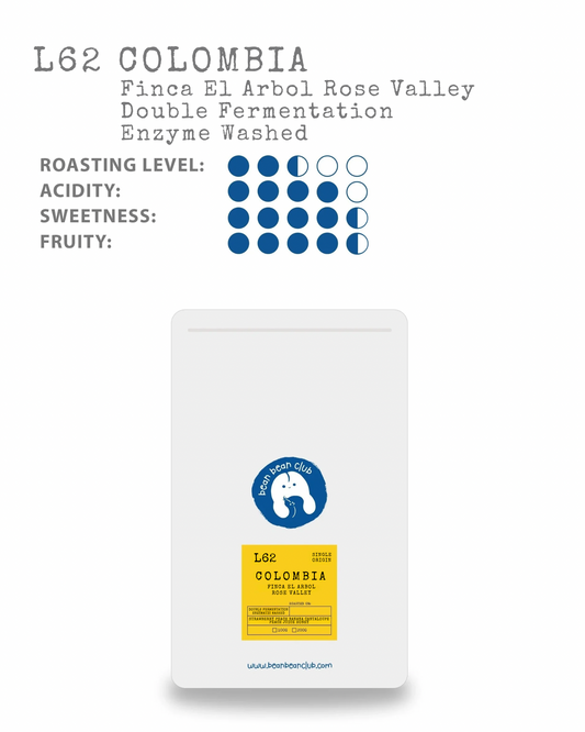 L62 - Colombia Finca El Arbol Rose Valley Double Fermentation Enzymatic Washed (Back By Demand🌹)