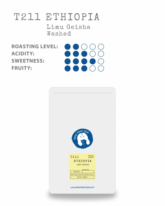 T211 - 埃塞俄比亞 利姆 瑰夏 水洗